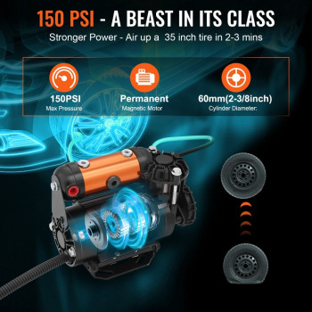 Κομπρεσέρ Αέρος 12v για μπλοκέ, φούσκωμα ελαστικών, κορνες αέρος.