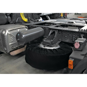 Προστασία Τροχών